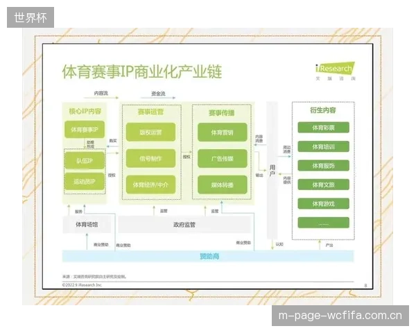 品牌方不再满足于简单的贴片广告，转而寻求与赛事IP共同创造独特的粉丝体验
